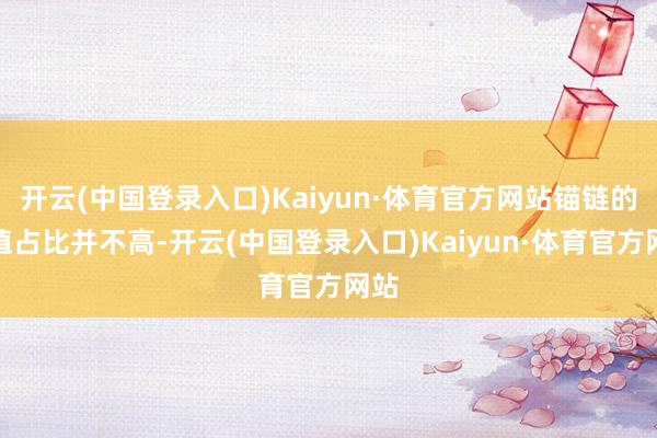 开云(中国登录入口)Kaiyun·体育官方网站锚链的价值占比并不高-开云(中国登录入口)Kaiyun·体育官方网站