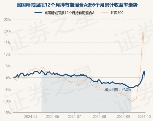 开云·综合体育(kaiyun)较前一交游日下降2.33%-开云·综合体育(kaiyun)